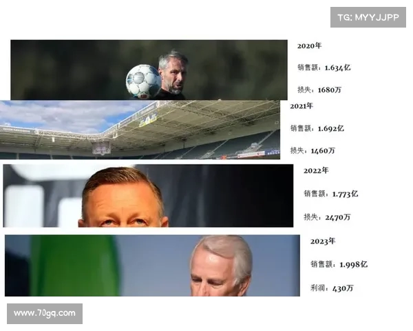 德甲赛季黄牌统计分析及其对球队表现的影响探讨